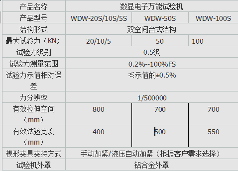 隔热条拉力猛虎视频免费下载