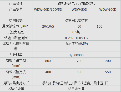 吨装袋拉力猛虎视频免费下载