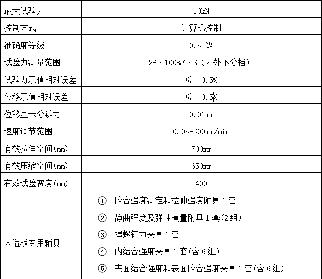 人造板万能猛虎视频免费下载