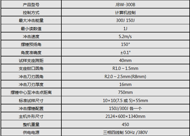 微机控制冲击猛虎视频免费下载