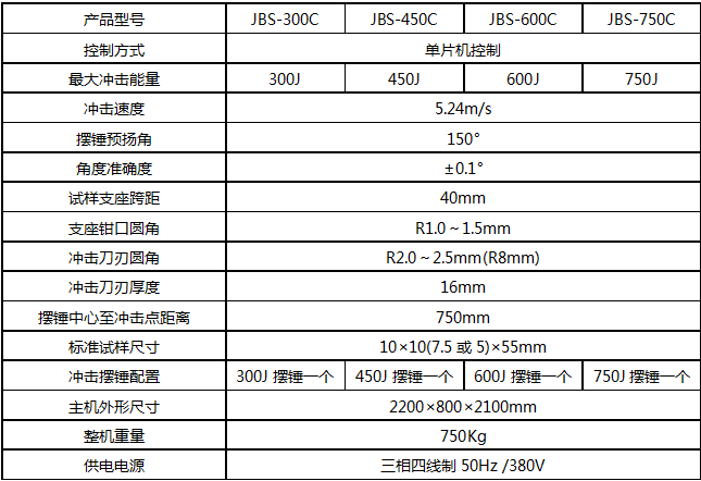 仪器化冲击猛虎视频免费下载