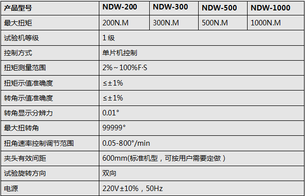 螺栓扭转猛虎视频免费下载