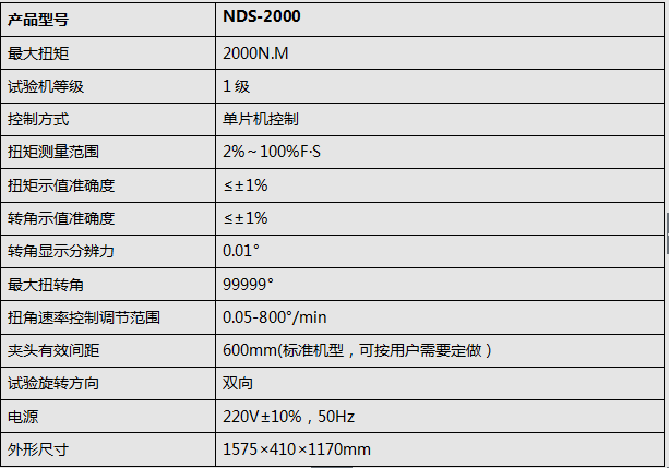 数显材料扭转猛虎视频免费下载