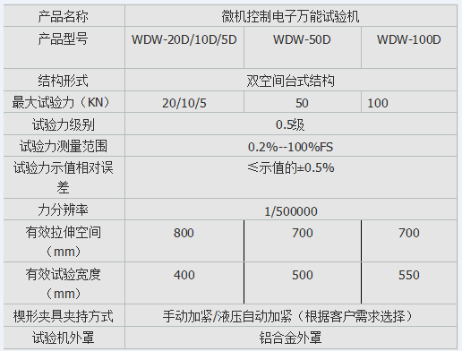 微机控制静刚度猛虎视频免费下载