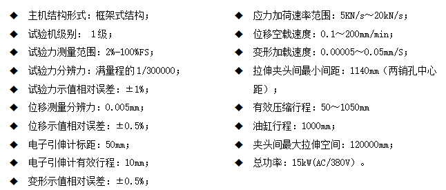 WDL-300D-600D卧式拉力猛虎视频免费下载