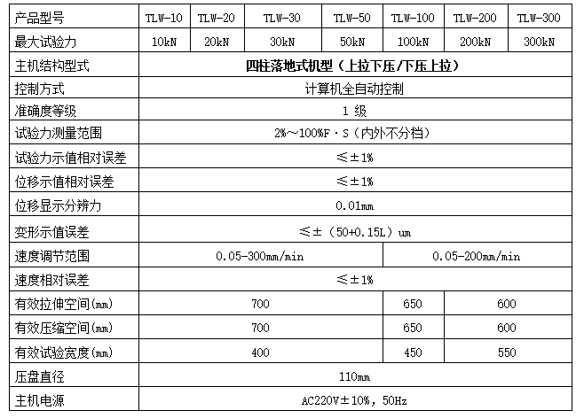弹簧弹性系数猛虎视频免费下载